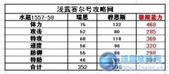賽爾號穆恩斯種族值 賽爾號穆恩斯技能表