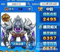 【絕翼】戰隊三月收人來襲、