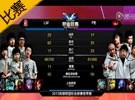 LPL春季賽第一輪 華義 VS OMG