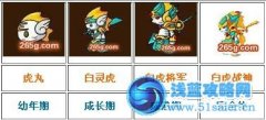 造夢西游3白虎技能解析 資質實力點評