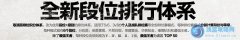 lol4月16日更新 新排位系統(tǒng)正式上線
