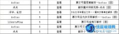 淺藍攻略網4月20日米幣獎勵發放