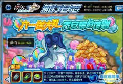 賽爾六一兒童節喬安娜的饋贈