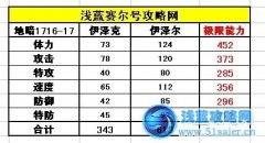 賽爾號伊澤爾種族值