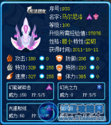 復古之融合大危機——馬爾尼洛