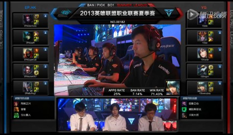 lpl夏季聯賽8月3日比賽 EP vs YG