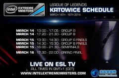 IEM8世界總決賽3月14日波蘭開賽