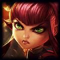 LOL3月27日更新3.1.1.5版本 英雄改動介紹
