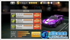 天天飛車BirdyK 天天飛車S級賽車BirdyK
