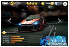 天天飛車銳風 S級賽車銳風屬性