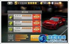 天天飛車紅色先鋒 S級賽車紅色先鋒屬性