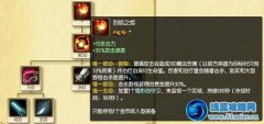 lol烈焰之炬屬性 烈焰之炬效果圖片