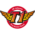lol全明星戰隊巡禮 韓國SKT1K戰隊