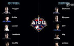 全明星表演賽選手成名鏡頭 若風卡牌1V3拿3殺