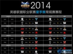lpl2014夏季賽賽程,2014lpl夏季賽賽程完整版