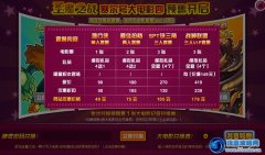賽爾號大電影4神奇密碼兌換 賽爾號大電影4神奇密碼怎么得 是什么