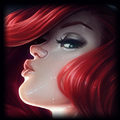 英雄聯(lián)盟4.10版本ADC勝率排行榜