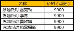 lol夏日大回饋 泳池派對皮膚限售 英雄折價促銷