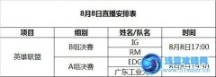 8月8日直播NEST小組決賽 IG對RM