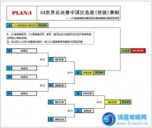 S4全球總決賽中國區預選賽賽制確定