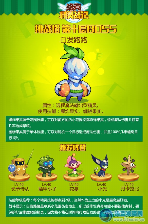 洛克精靈戰記挑戰塔第十層白發路路打法攻略分享