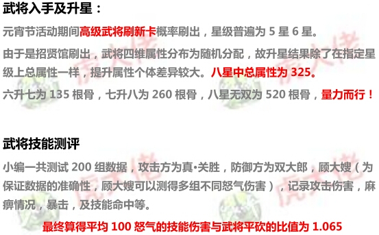 qq水滸關勝怎么樣 真關勝技能深度測試及武將搭配