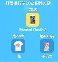 打賞活動