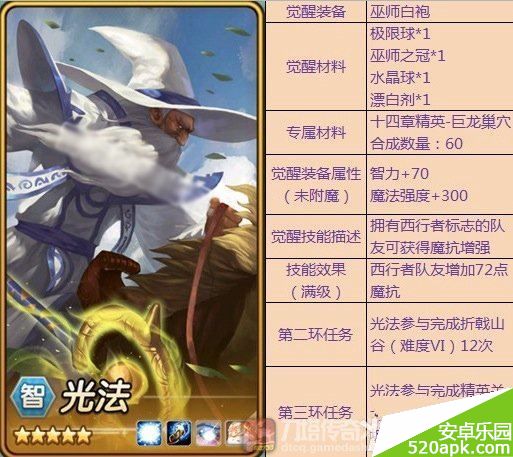 刀塔傳奇西行者光法覺醒任務完成攻略
