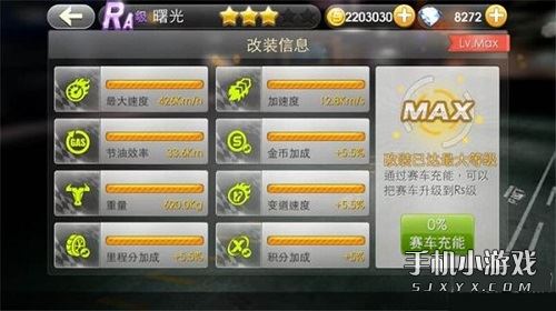 R系列車曙光屬性