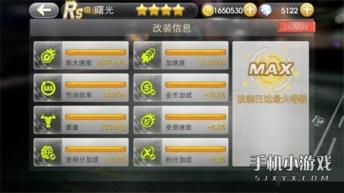 R系列車曙光改裝信息