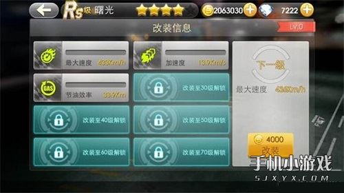 R系列車曙光屬性