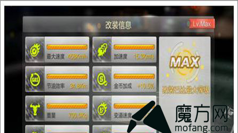 天天飛車風馳怎么獲取 風馳攻略詳解