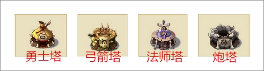 新部落守衛(wèi)戰(zhàn)防御塔