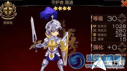 七騎士騎士排行榜 辨別哪個騎士最厲害
