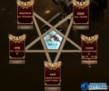 CF2.0革新之戰活動什么時候開始 CF2.0革新之戰活動大禮包