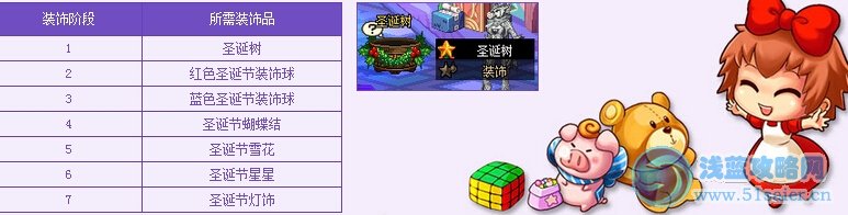 《DNF》圣誕節(jié)狂歡派對活動