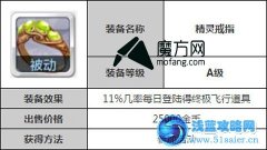 天天風之旅精靈戒指怎么樣值得買嗎