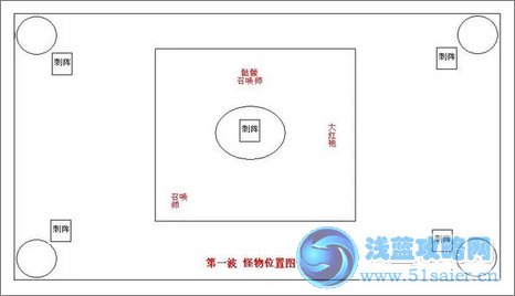太極熊貓副本攻略