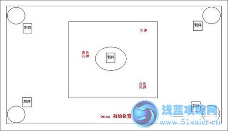 太極熊貓攻略