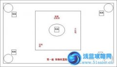 太極熊貓勾魂困難圖文攻略
