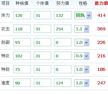 上古刷全攻半速度半血