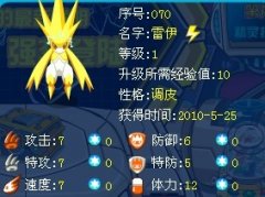 淺藍 這只雷伊好嗎？