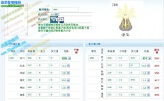 譜尼種族值