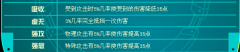 淘米新出了幾個特性