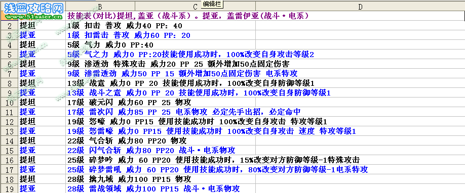 蓋雷伊亞1.jpg