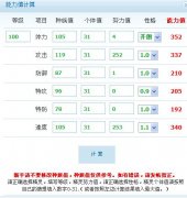 蓋亞極品刷法