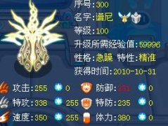 關(guān)于譜尼特性問題