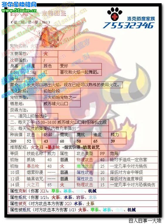 火花