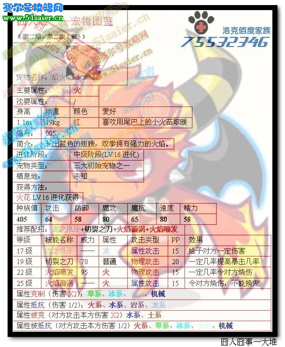 焰火