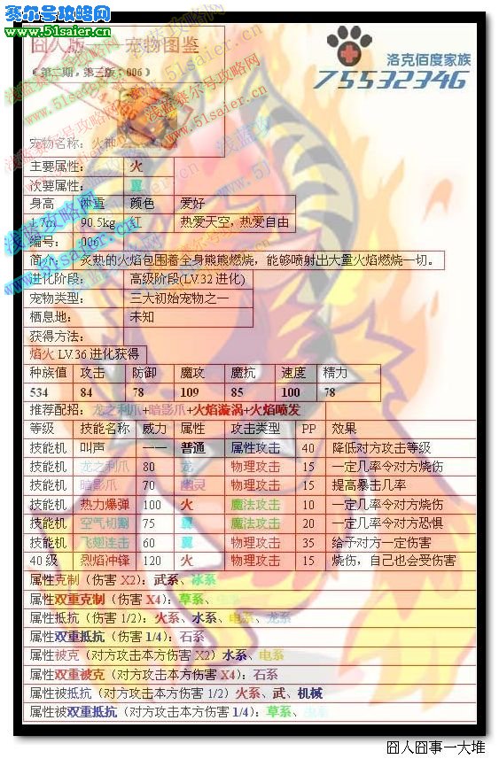 火神